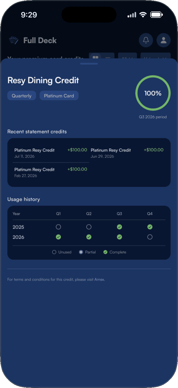 Credit detail screen showing statement credit history and per-month usage