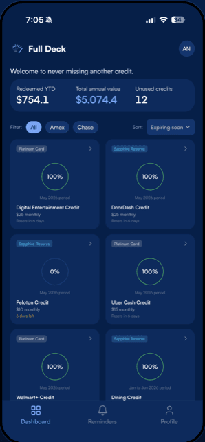 Full Deck dashboard showing statement credits across cards, with redeemed and unused totals