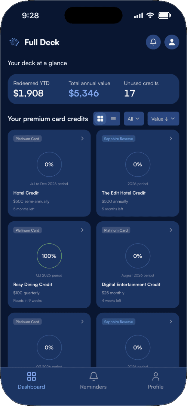 Full Deck dashboard showing statement credits across cards, with redeemed and unused totals